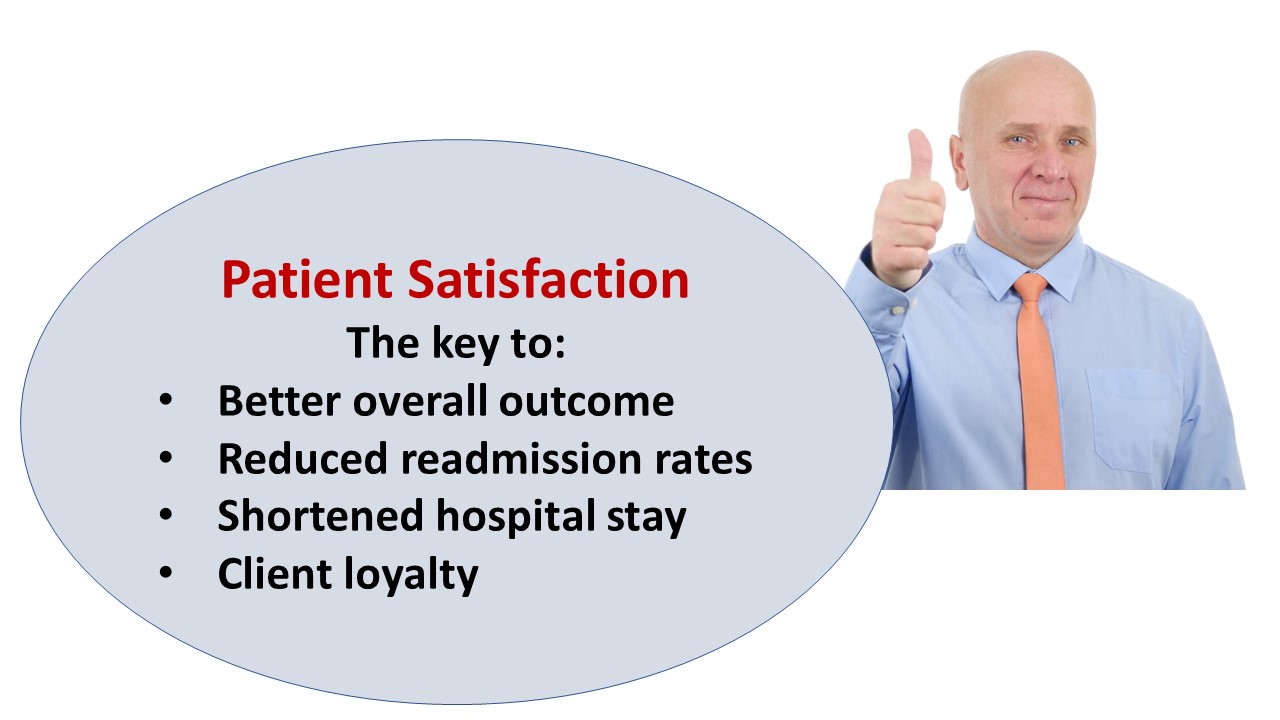 Patient satisfaction is transforming healthcare