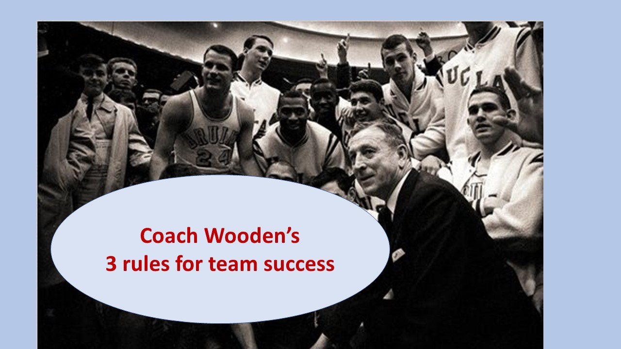 The Legendary Leadership of John Wooden